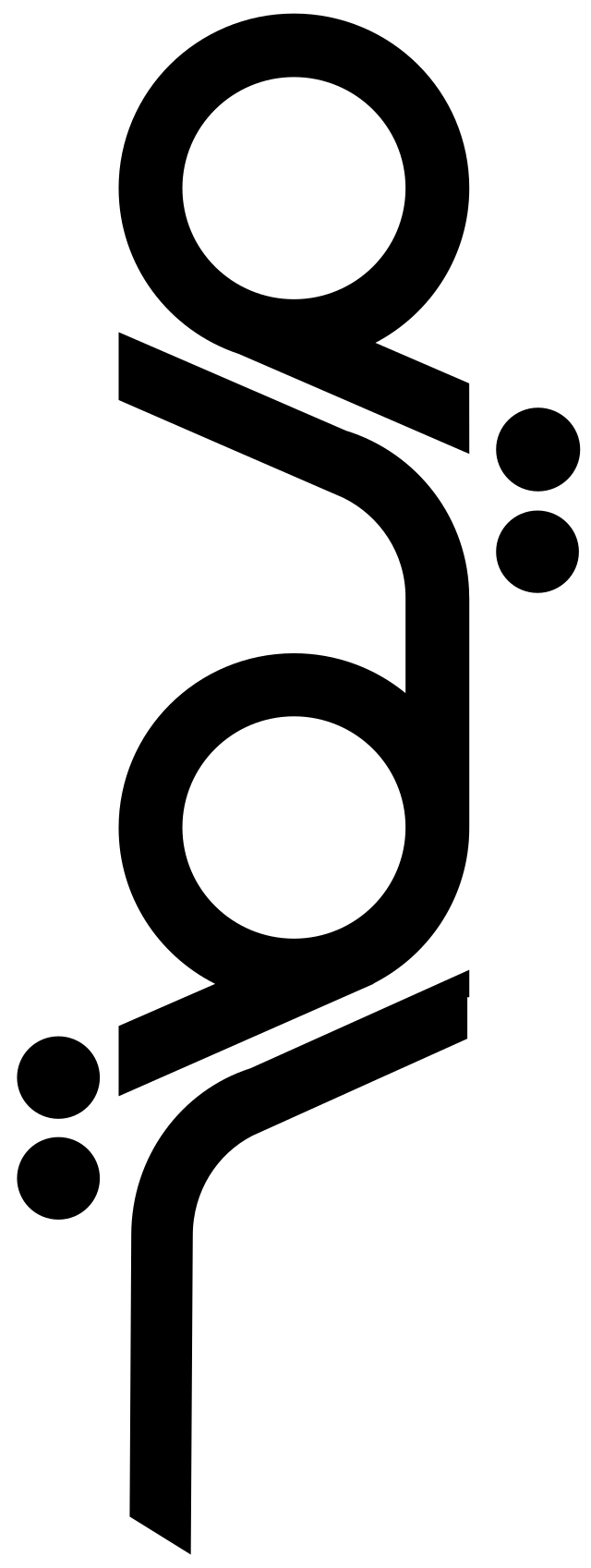 Aerial IV